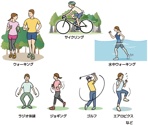 イラスト：有酸素運動